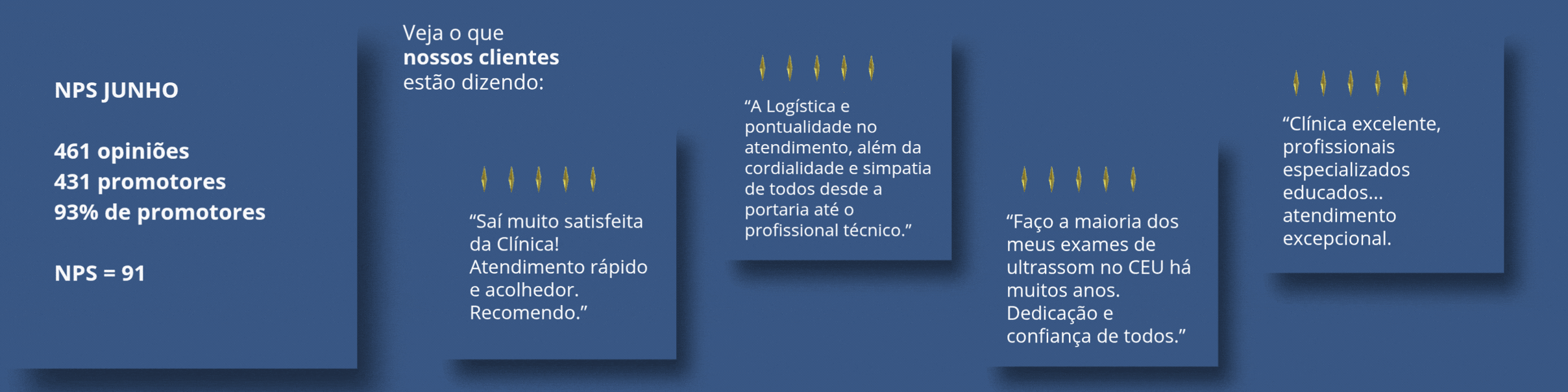 Banner NPS Elogios Junho