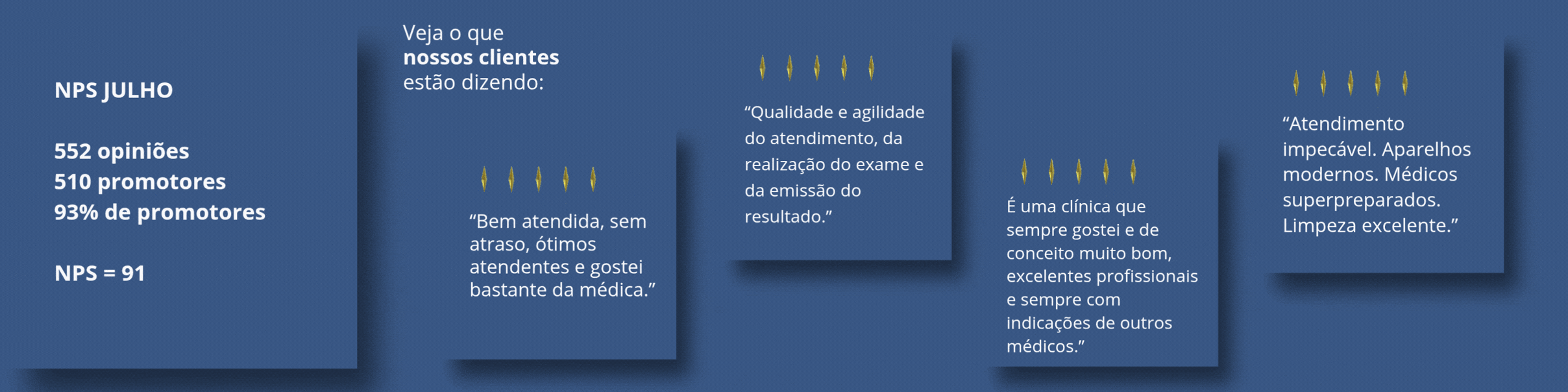 Banner NPS Elogios Julho